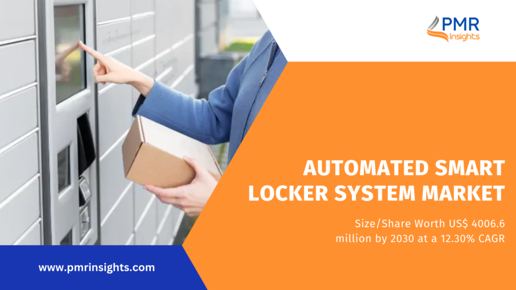 Automated Smart Locker System Market Size/Share Worth US$ 4006.6 million by 2030 at a 12.30% CAGR