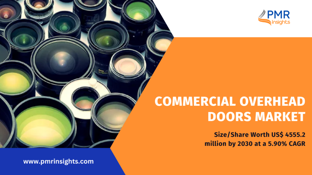 Commercial Overhead Doors Market Size/Share Worth US$ 4555.2 million by 2030 at a 5.90% CAGR