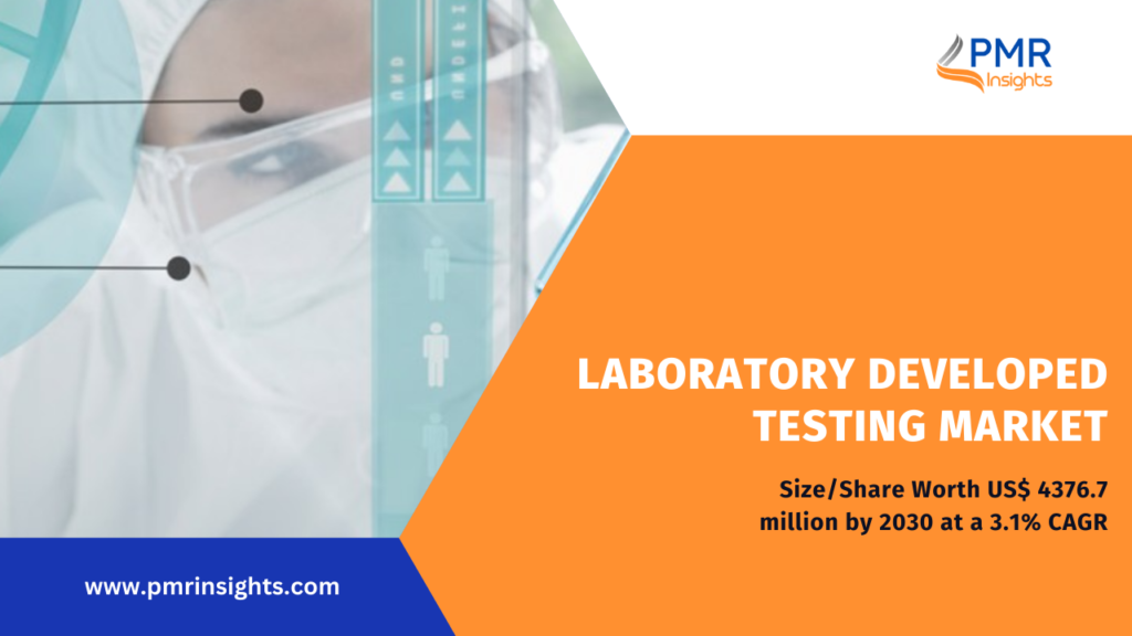 Laboratory Developed Testing Market