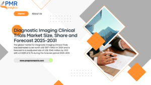 Diagnostic Imaging Clinical Trials Market 2025-2031