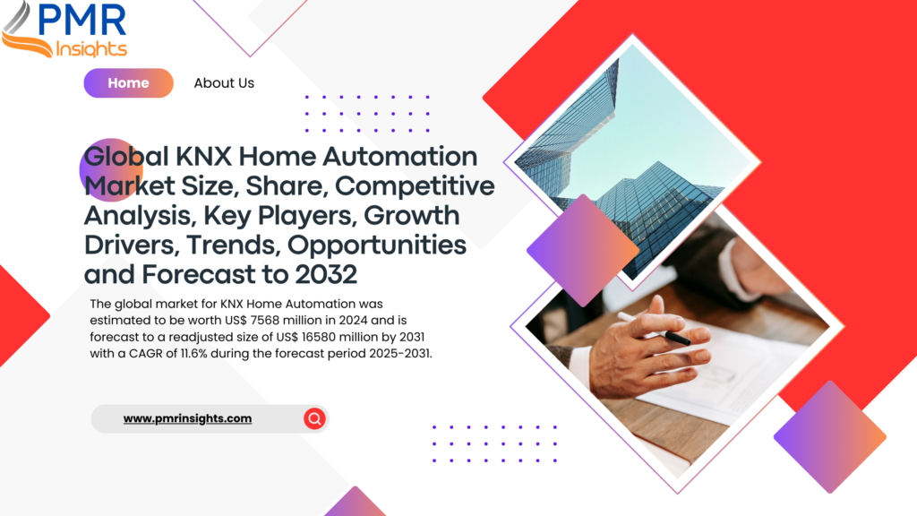 グローバルKNXホームオートメーション市場規模、シェア、競争分析、主要企業、成長ドライバー、トレンド、機会、収益分析、および2032年までの需要予測