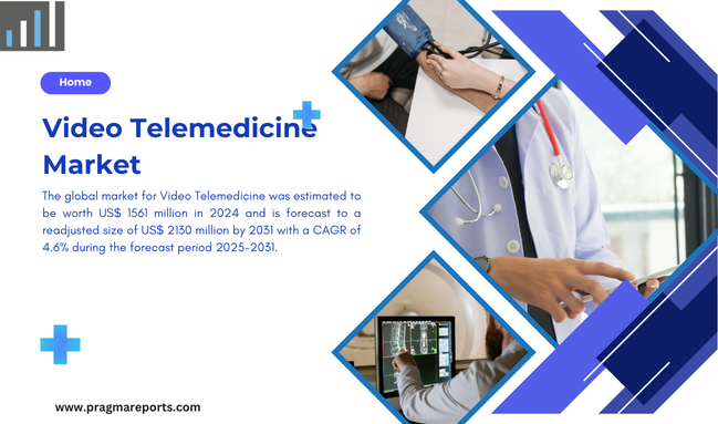 Video Telemedicine Market