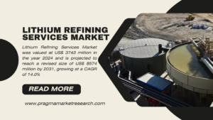 Lithium Refining Services Market Size and Forecast 2025-2031