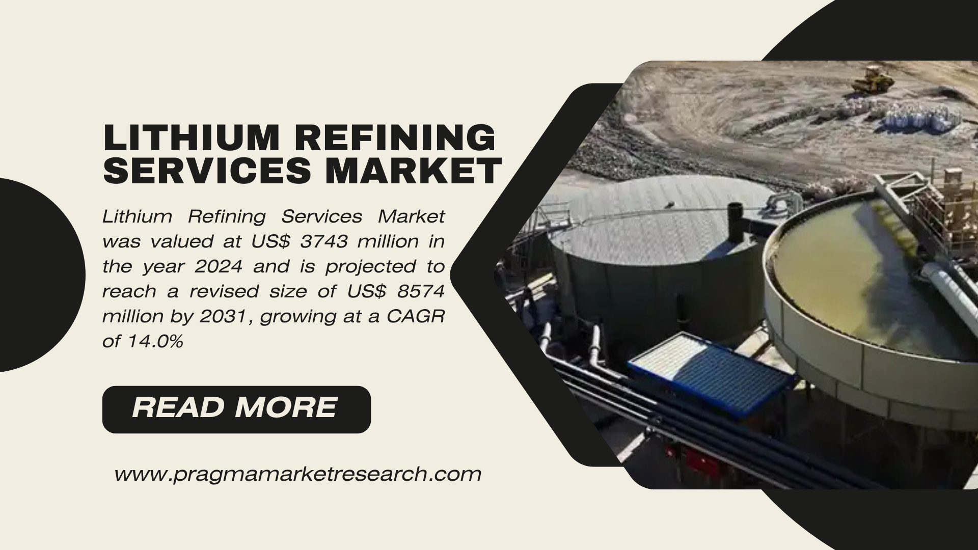 Lithium Refining Services Market Size and Forecast 2025-2031
