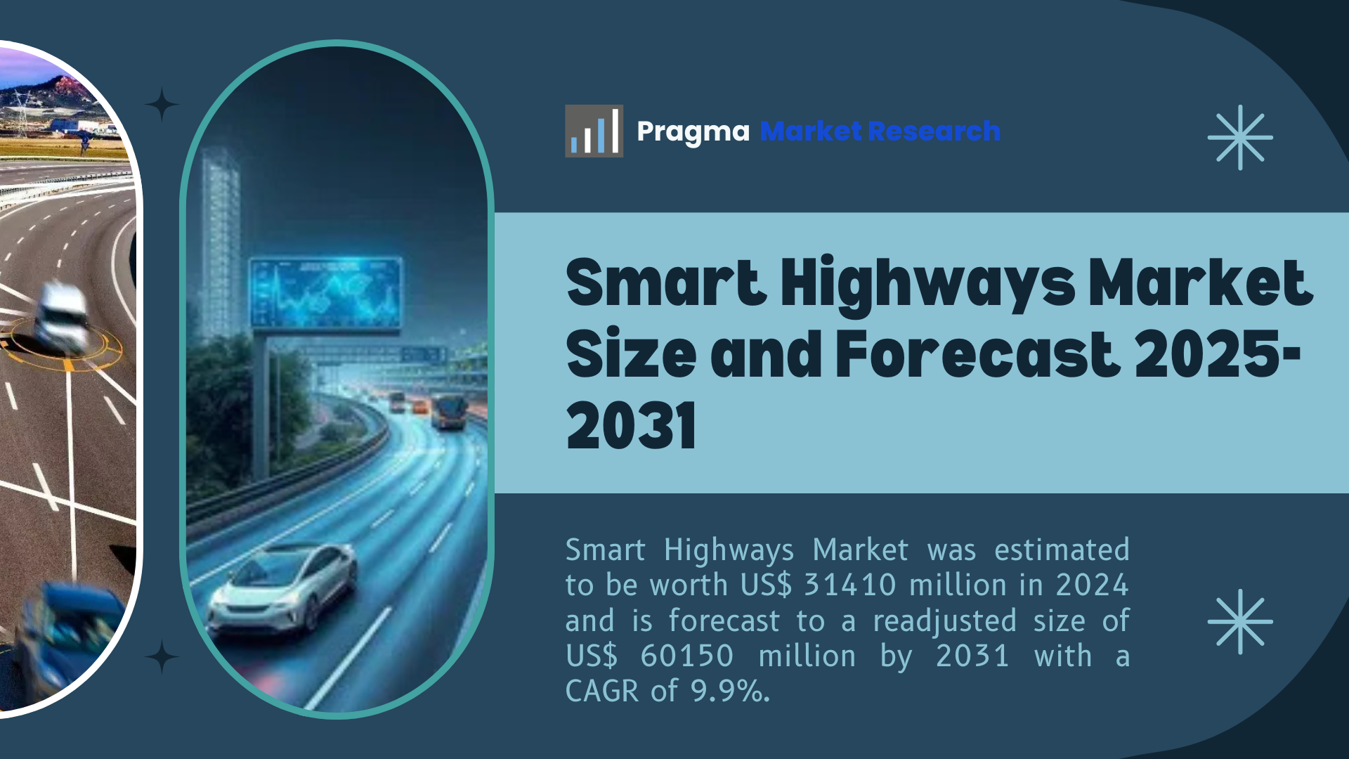 Smart Highways Market Size and Forecast 2025-2031