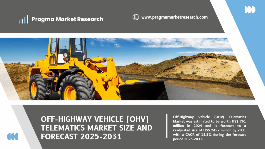 Off-Highway Vehicle (OHV) Telematics Market Size and Forecast 2025-2031